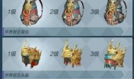 吃鸡新军需爆料最新本周五,神秘军需包来袭，战力升级等你来战！”